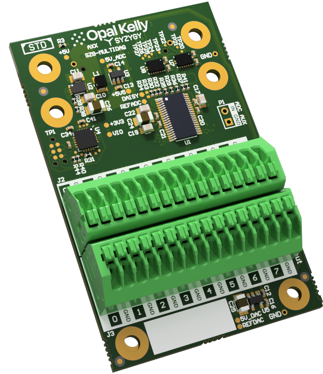SZG-MULTIDAQ — multi-channel data acquisition peripheral
