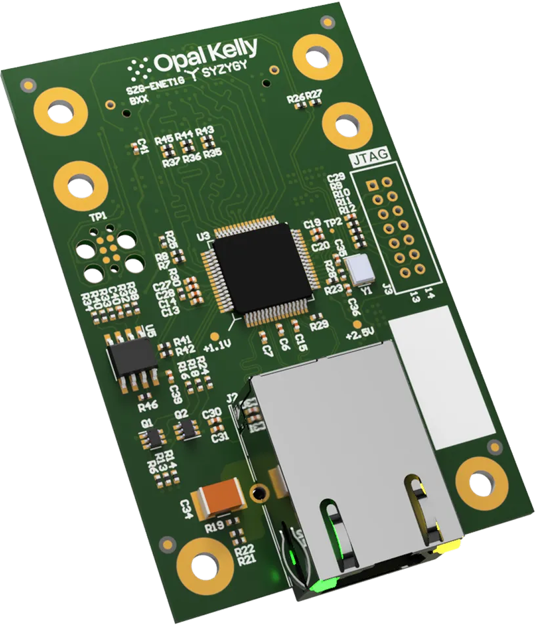 SZG-ENET1G — gigabit Ethernet peripheral